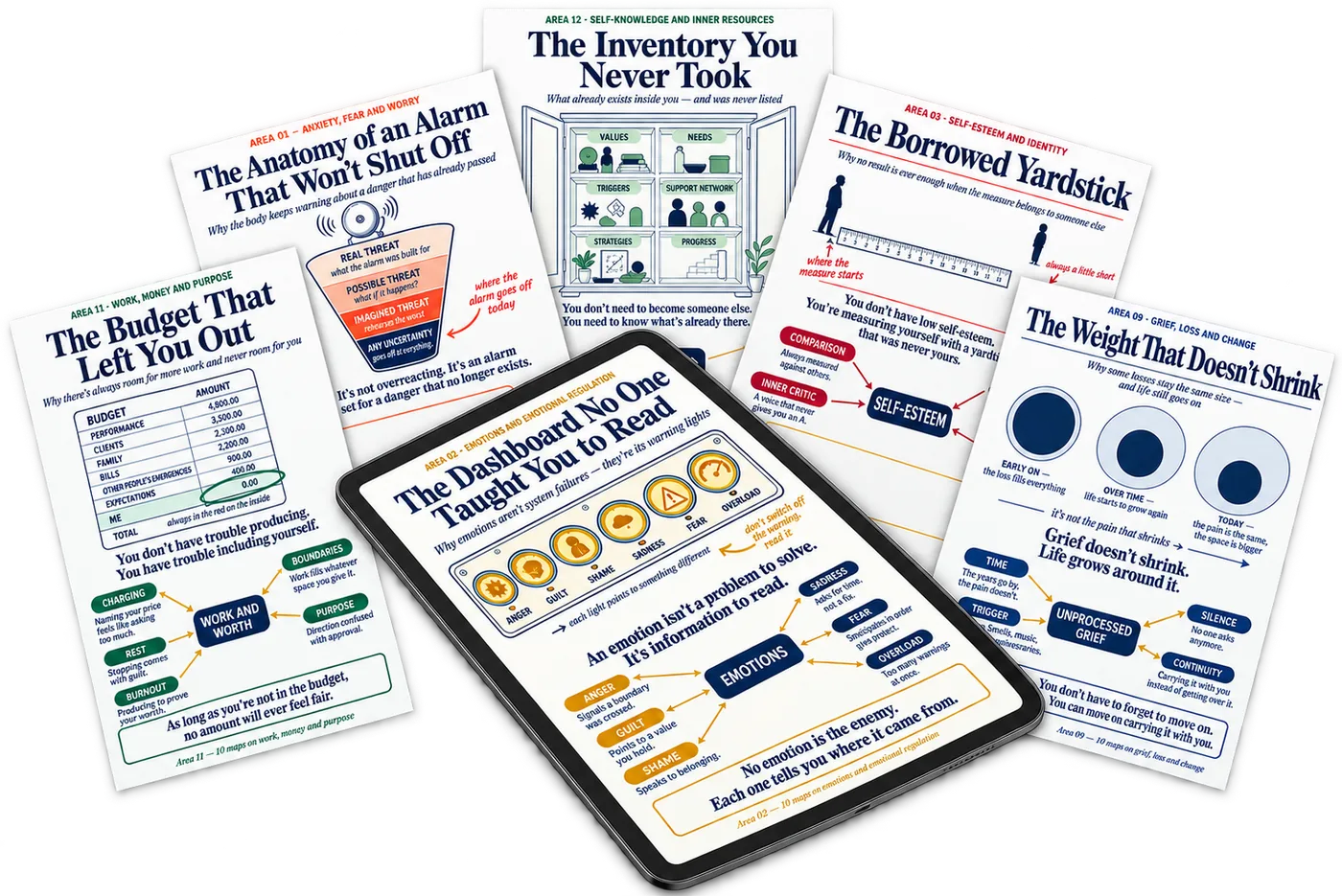 Visual Therapy Atlas