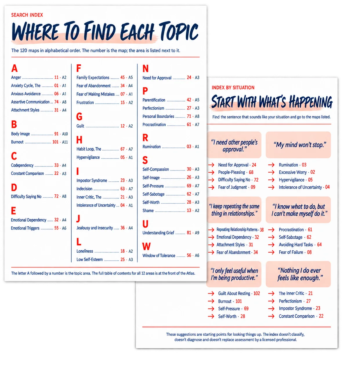 Visual Therapy Atlas