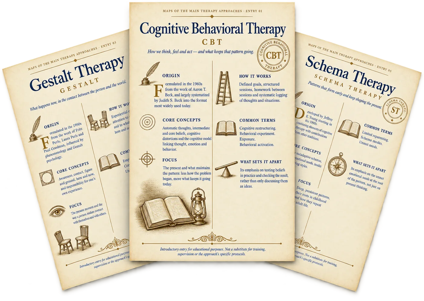 Visual Therapy Atlas