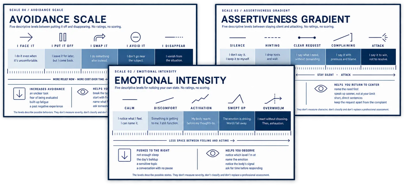 Visual Therapy Atlas