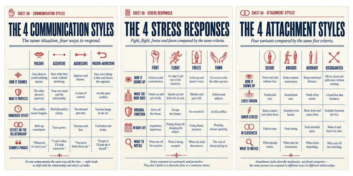 Visual Therapy Atlas
